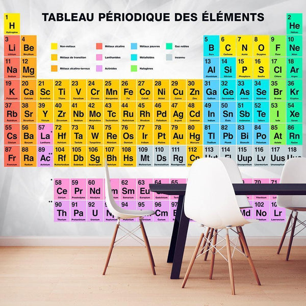 Fotomurale - Tableau Périodique des éléments