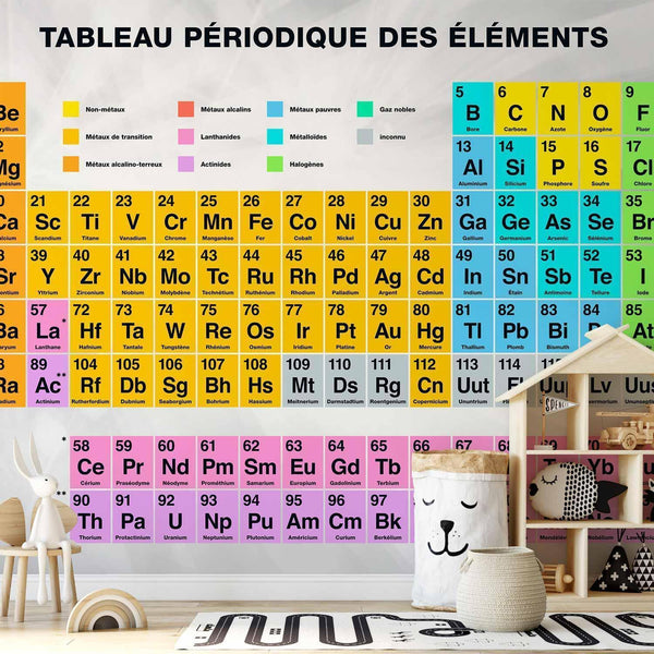 Fotomurale - Tableau Périodique des éléments